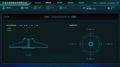 云廬科技獲近億元A輪投資，自主CAE軟件助力新基建